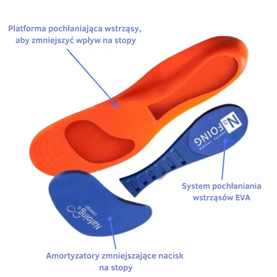 Zestaw wkładek ortopedycznych wspierających".